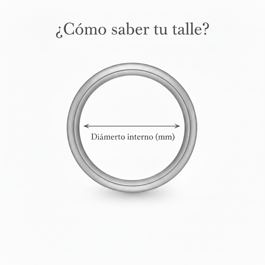 ¿Cómo saber tu talle?